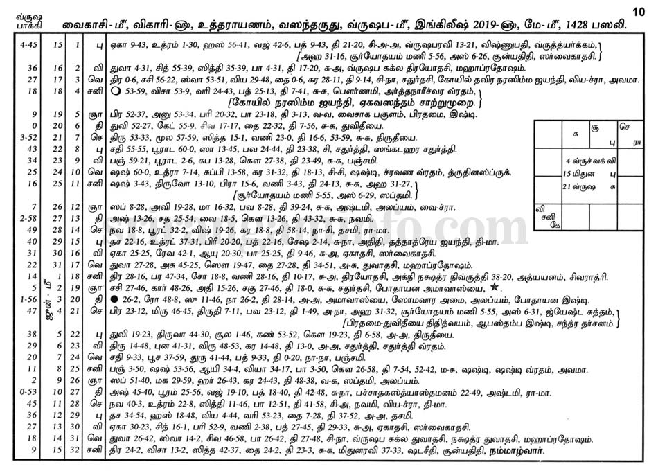 Panchangam